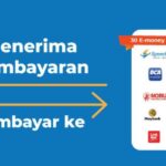 Daftar Depo 10k Qris: Langkah Mudah untuk Mendepositkan Dana secara Online