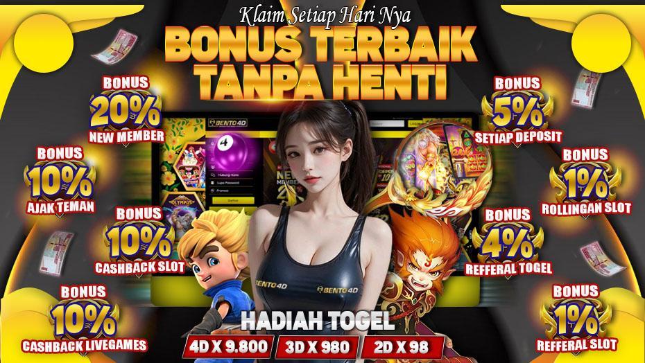 Daftar Togel BCA Terpercaya di Indonesia